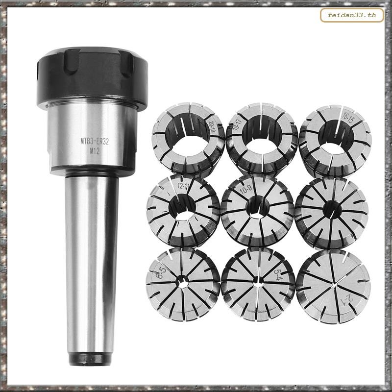 [LHY] 10 ชิ้น ER32 ชุดปลอกสปริง 2/4/6/8/10/12/16/18/20 มม. + MT3 M12 ER32 Collet Chuck Morse Taper H