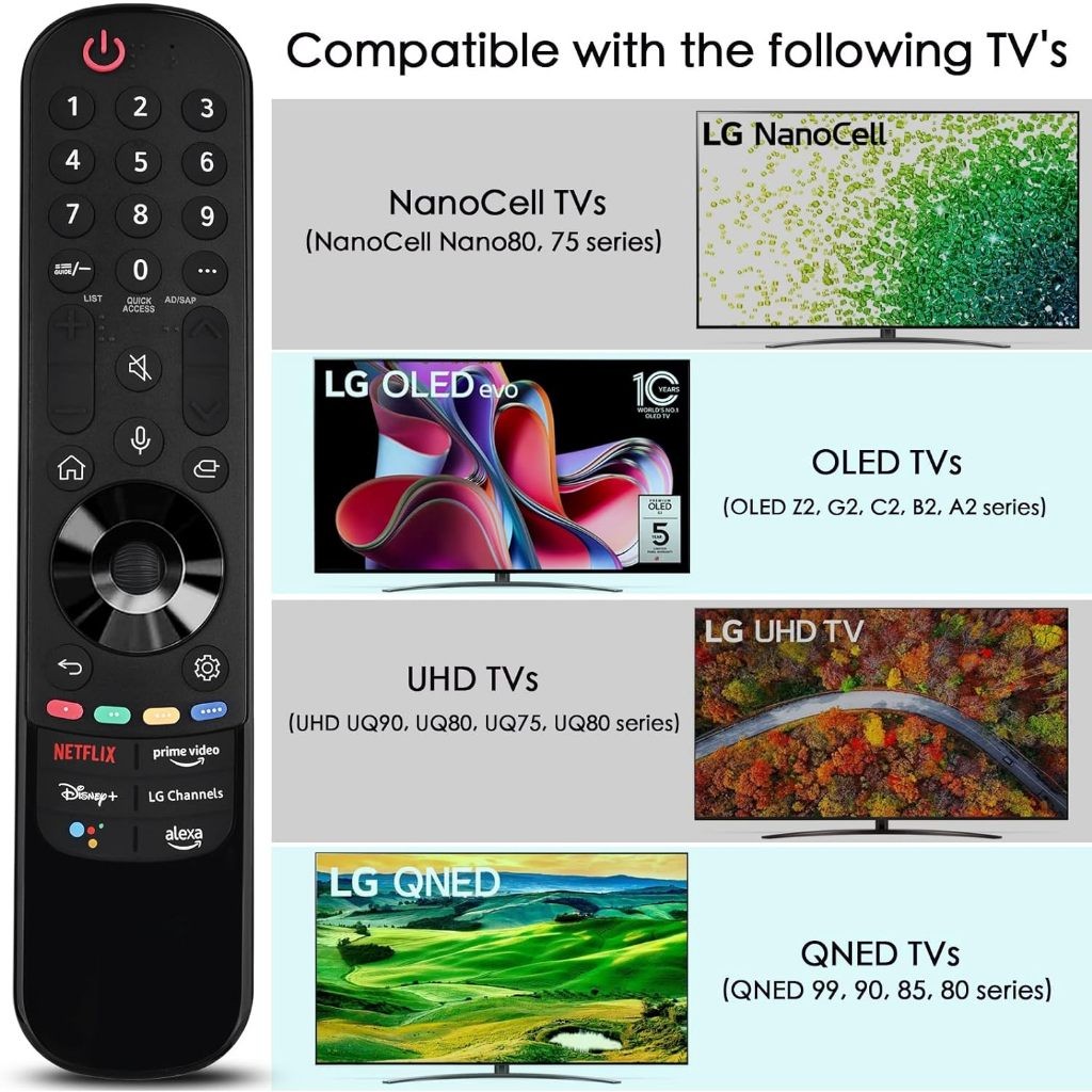 AN-MR22GA รีโมทคอนโทรล No voice  (ไม่มีฟังก์ชั่น Magic Pointer) ใช้งานร่วมกับ LG UHD OLED QNED 4K 8K