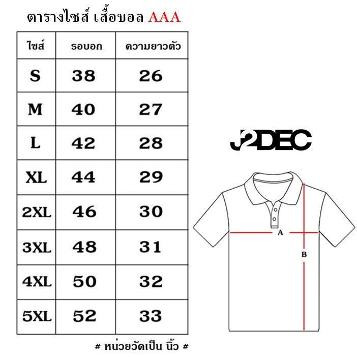 เสื้อฟุตบอล - [เกรดแฟนบอล] - llมuยู  - [ ชุดเหย้า ปี 2025/26 ] - ( สามารถเฟล็กชื่อนักเตะ / เบอร์นักเตะ / อาร์ม EPL/ได้) - รูปที่ 7