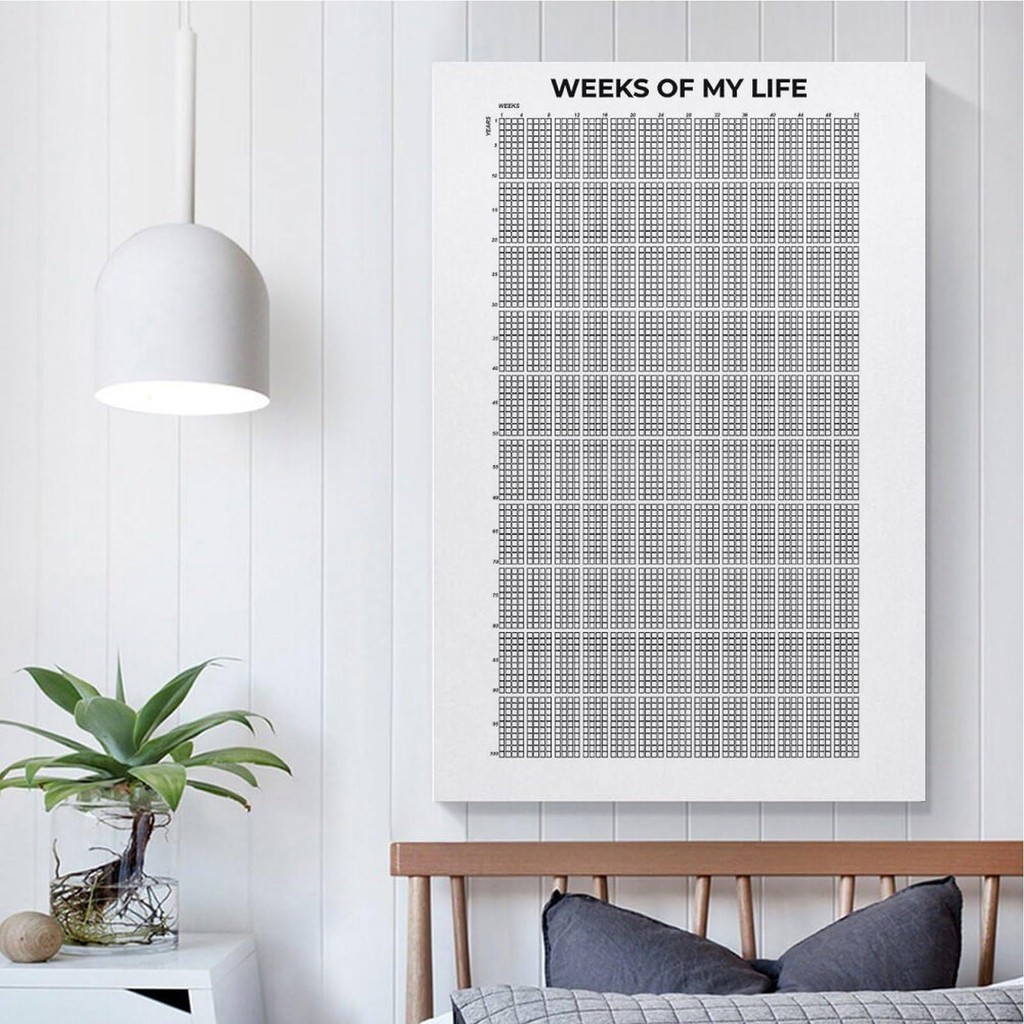 สัปดาห์แห่งชีวิตของฉัน คําคมสร้างแรงบันดาลใจ 4000 ตกแต่งชีวิตสร้างแรงบันดาลใจตกแต่งบ้านโปสเตอร์ chun