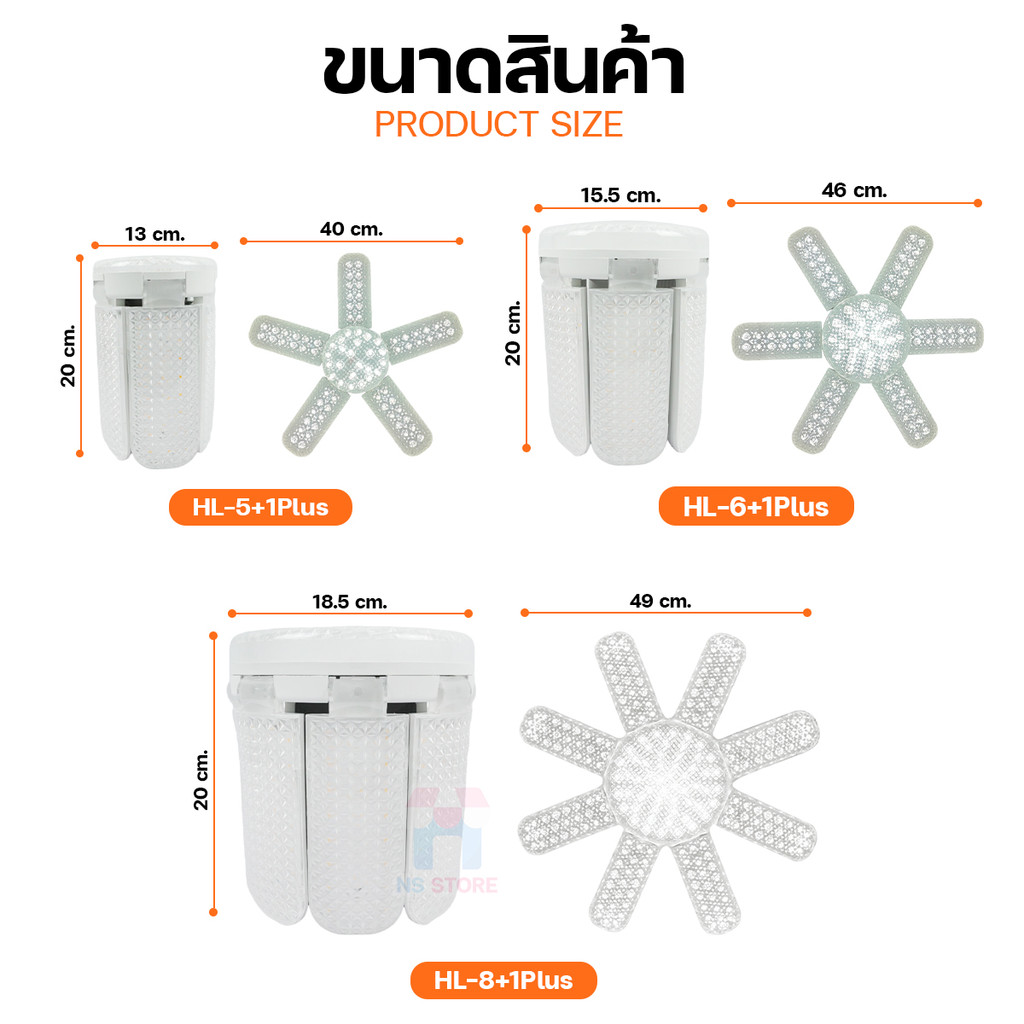 หลอดไฟเพชร HLX พับเก็บได้ ประหยัดไฟ หลอดไฟพับ หลอดไฟใบพัด LED BULB มอก. แท้ 480W/380W/280W สว่างมาก - รูปที่ 6