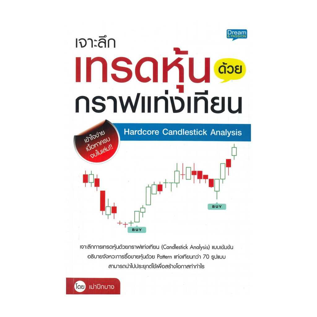 Rich and Learn (ริช แอนด์ เลิร์น) หนังสือ เจาะลึกเทรดหุ้นด้วยกราฟแท่งเทียน Hardcore Candlestick Analysis