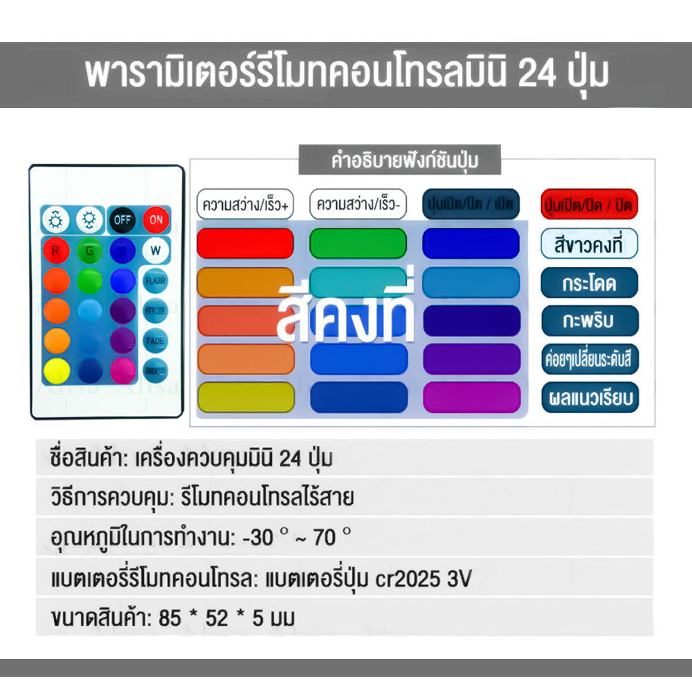 แถบไฟนีออน LED ไฟเส้น RGBชุดไฟ LED1/ 5/10เมตร พร้อมรีโมท สําหรับตกแต่ง ห้อง KTV เชื่อมต่อบลูธูทได้ - รูปที่ 5
