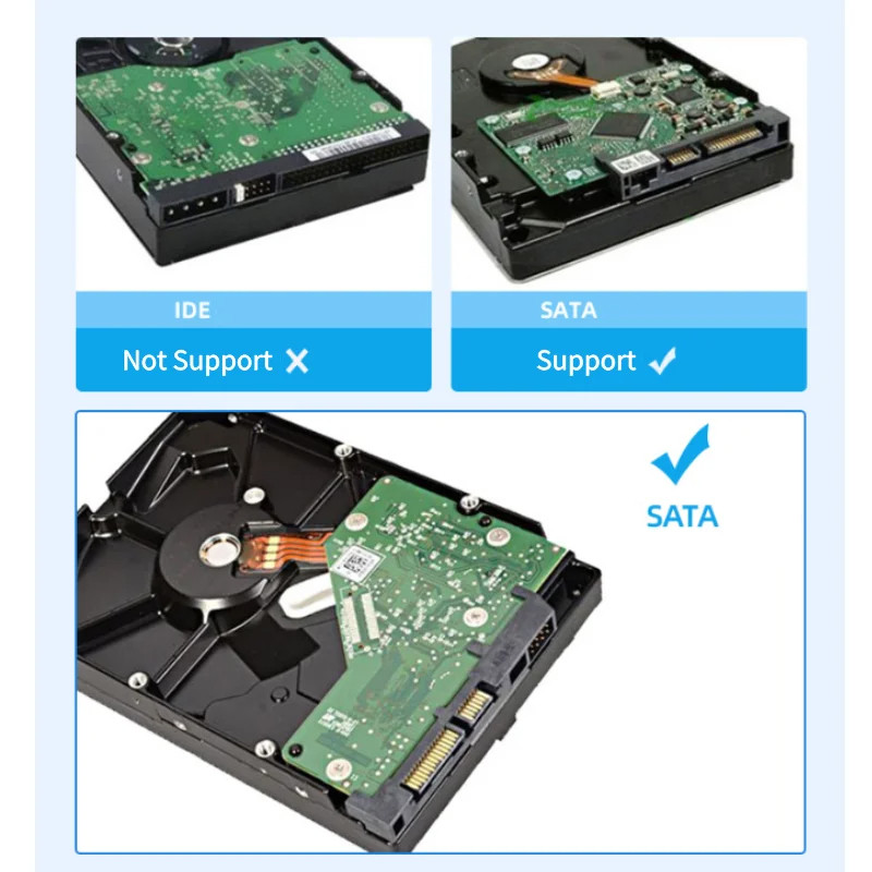 Hdd Case USB 3.0 ถึง SATA III10TB ฮาร์ดไดรฟ์ภายนอก 3.5 นิ้ว Hard Drive Enclosure อะแดปเตอร์ความเร็วสูงสําหรับ PC Lapop