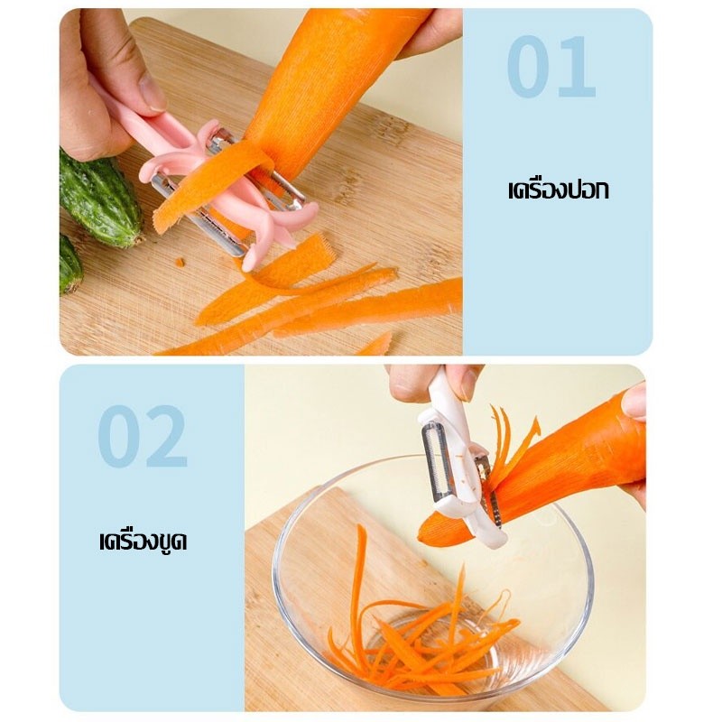 ที่เปิดขวด 7 in 1  อุปกรณ์เปิดฝาขวด ที่เปิดขวดอเนกประสงค์ เปิดกระป๋อง น้ำอัดลม -1079 - รูปที่ 2