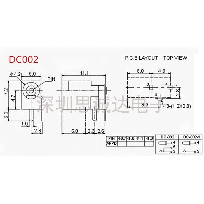 ซ็อกเก็ตปลั๊กไฟ DC DC DC005/002 ปลั๊กตัวผู้ 5.5 * 2.1/2.5/3.5 มม.ขั้วต่อรูกลมซ็อกเก็ตหญิง ราคา ถูกที่สุด ดีลบีเคเค แกลเลอรีภาพที่ 5