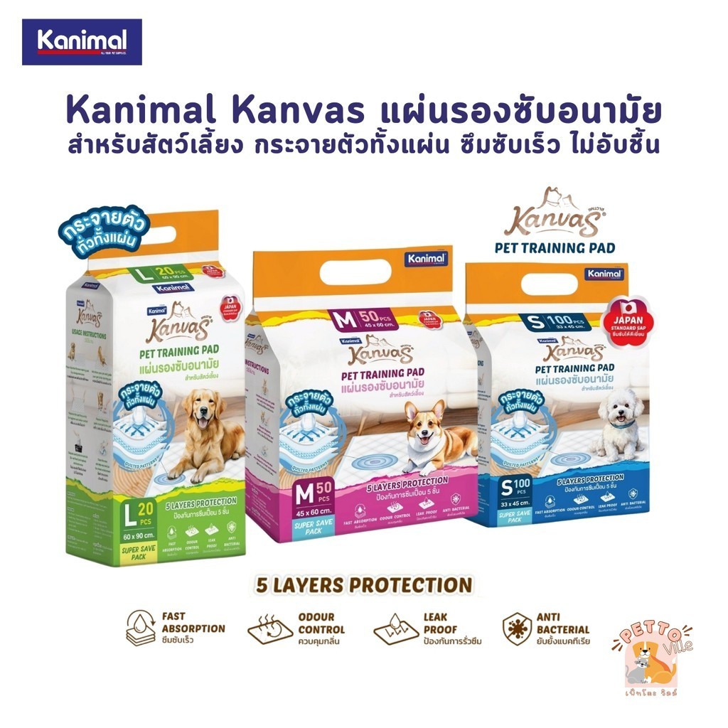 Kanimal Kanvas คานิมอล แผ่นรองซับ สำหรับสัตว์เลี้ยง ซึมซับ 5 ชั้น ไม่ระคายเคือง 