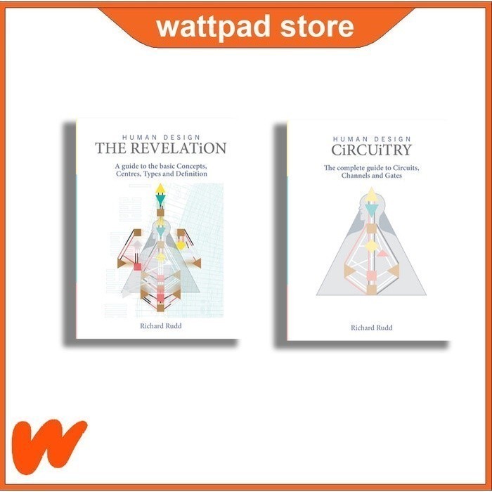 Human Design การยกระดับและวงจร