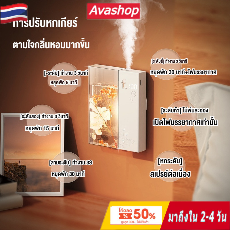 เครื่องพ่นน้ำหอมอัตโนมัติในห้อง ฟอกอากาศ เครื่องฟอกอากาศอโรมา 6 โหมดสเปรย์น้ำหอม สเปรย์ระดับนาโน กระจายกลิ่นหอมยาวนาน
