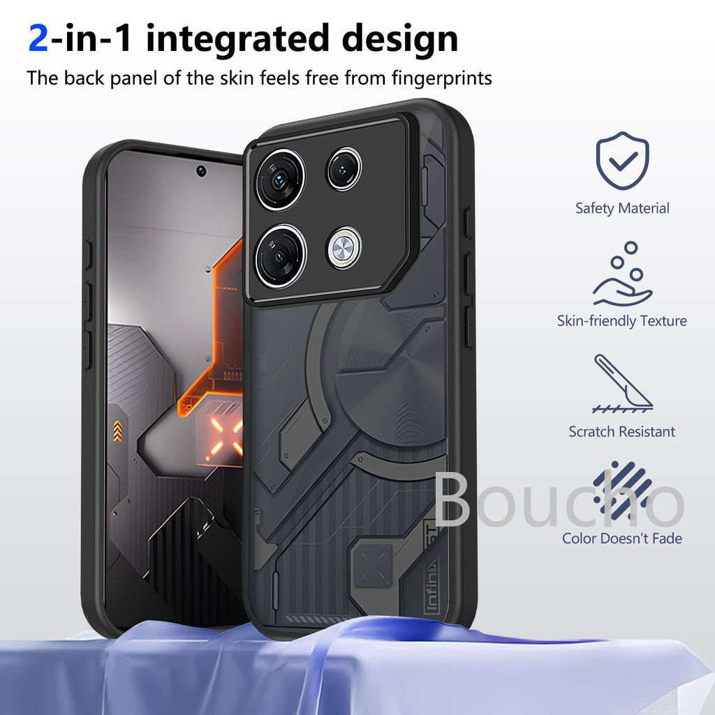 สําหรับ Infinix GT 20 Pro GT20 Pro 20Pro GT20Pro 5G อะคริลิค Matte สีดําเคสโทรศัพท์กันกระแทกป้องกันก