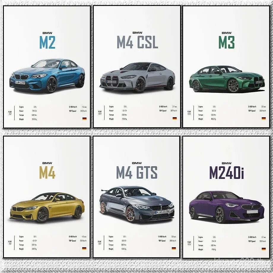 รถหรู BMW M8 M Series X Class Wall Art ภาพวาดผ้าใบ Nordic โปสเตอร์และพิมพ์ภาพผนังสําหรับห้องนั่งเล่นตกแต่งบ้าน 05AD