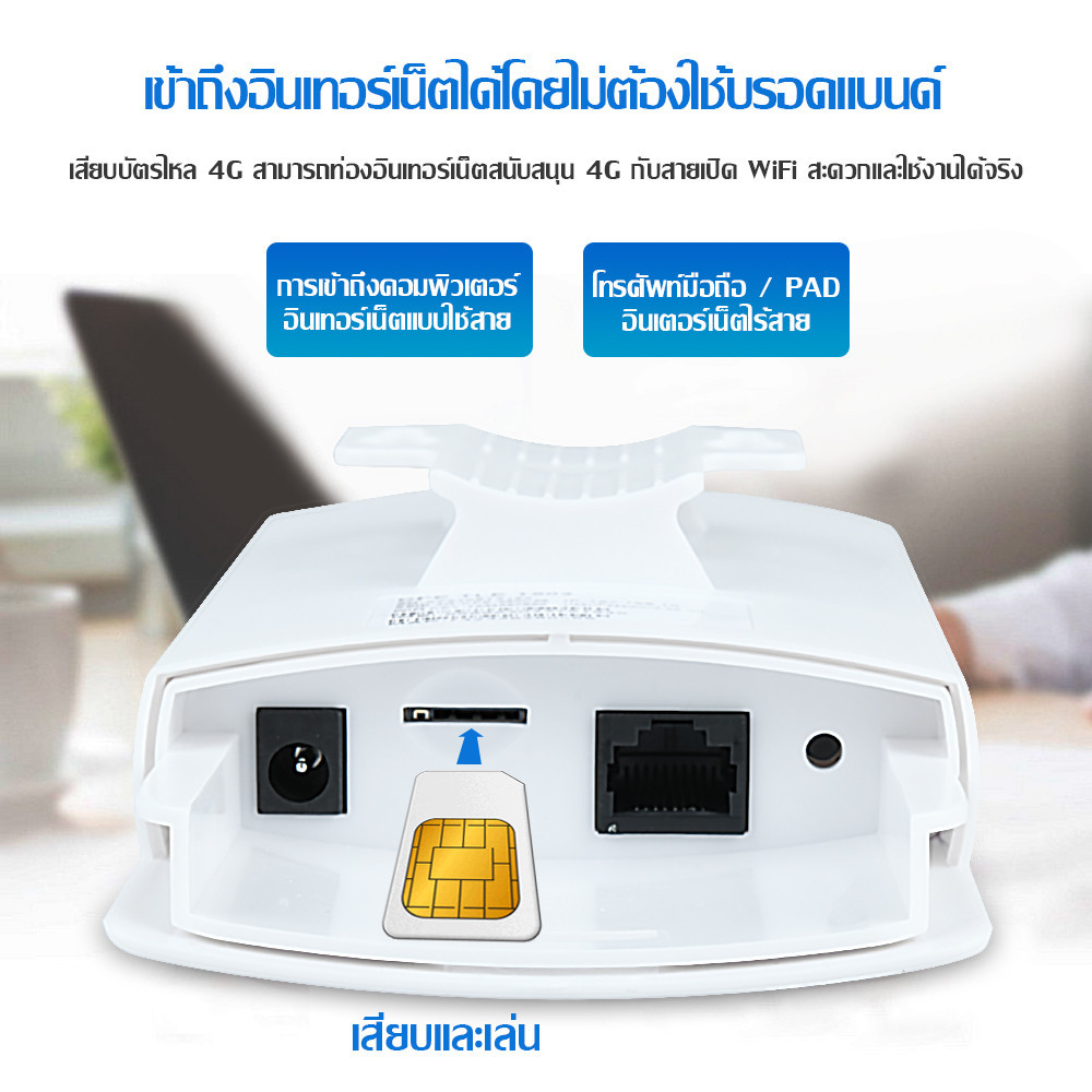 เราเตอร์พร้อมซิมการ์ดรองรับทุกเครือข่าย Wireless WiFi Repeater Extender Router AP Access Point ไม่จำเป็นต้องติดตั้ง