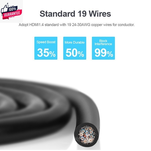 Unitek Cable HDMI 4K v.1.4/ประกัน2year/สินค้าgenuine Y-C142M/Y-C143M/Y-C144M/10M/15M/20M