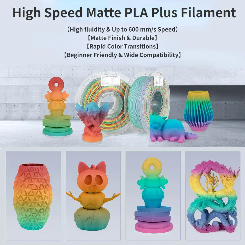 Rainbow PLA Filament,Rapid High Speed for 30-600mm/s,Hyper fast Color Changing Rainbow Filament,Matt