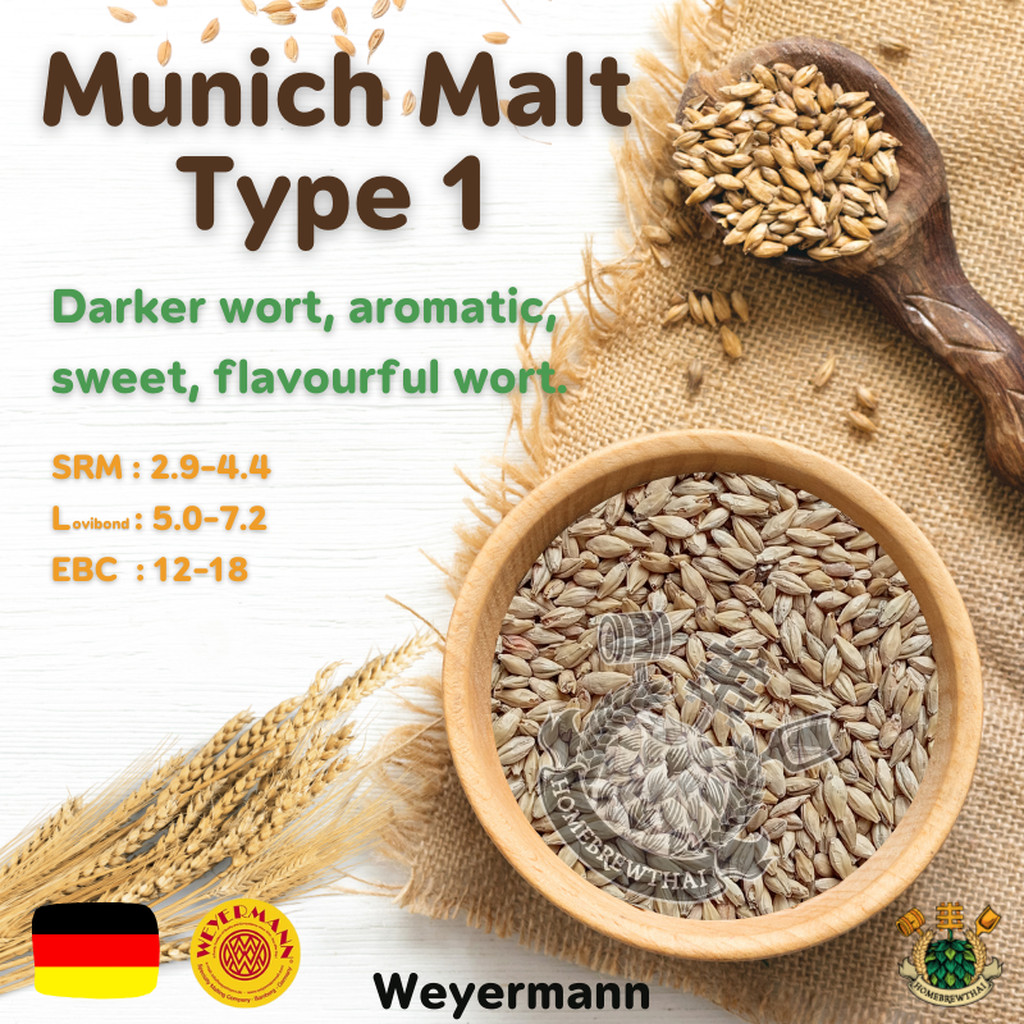Munich Malt Type I (Weyermann)