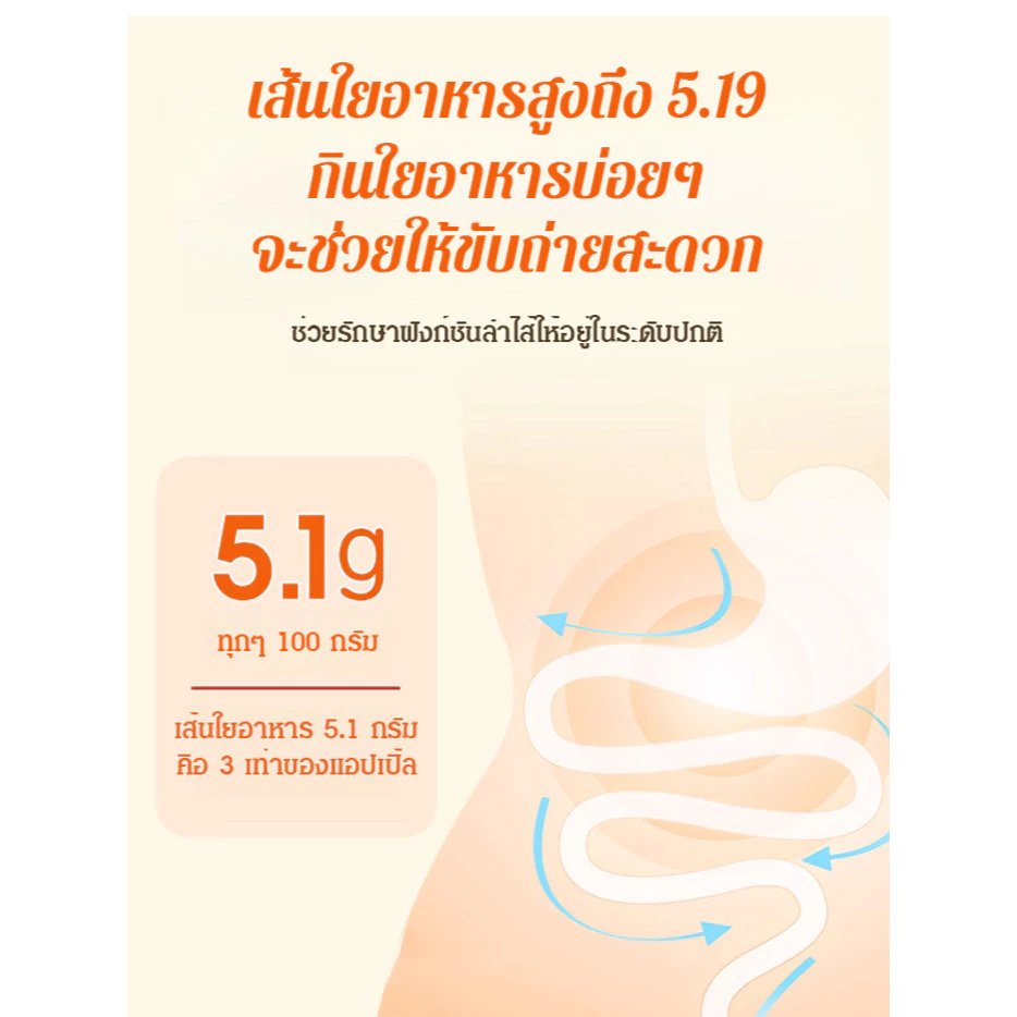💕ของแท้ 100%⚡แอปริคอตแห้งไร้น้ำตาล/ไม่มีสารเติมแต่ง [หวานนุ่ม] ไม่มีสารเติมแต่ง มีเมล็ด/ขนมขบเคี้ยวเนื้อผลไม้แห้งแบบธรรมชาติ/ไม่สีสังเคราะห์ ขนมอบทำมือ thumbnail 3