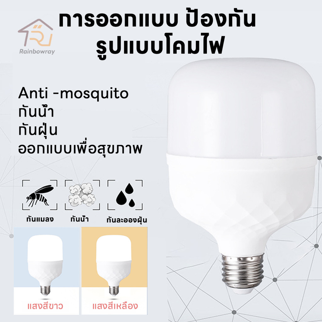 หลอดไฟLED หลอด LED Bulb ซุปเปอร์สว่าง 220V ให้แสงสว่างแรง ประหยัดไฟ E27 45/55/65/85/125W