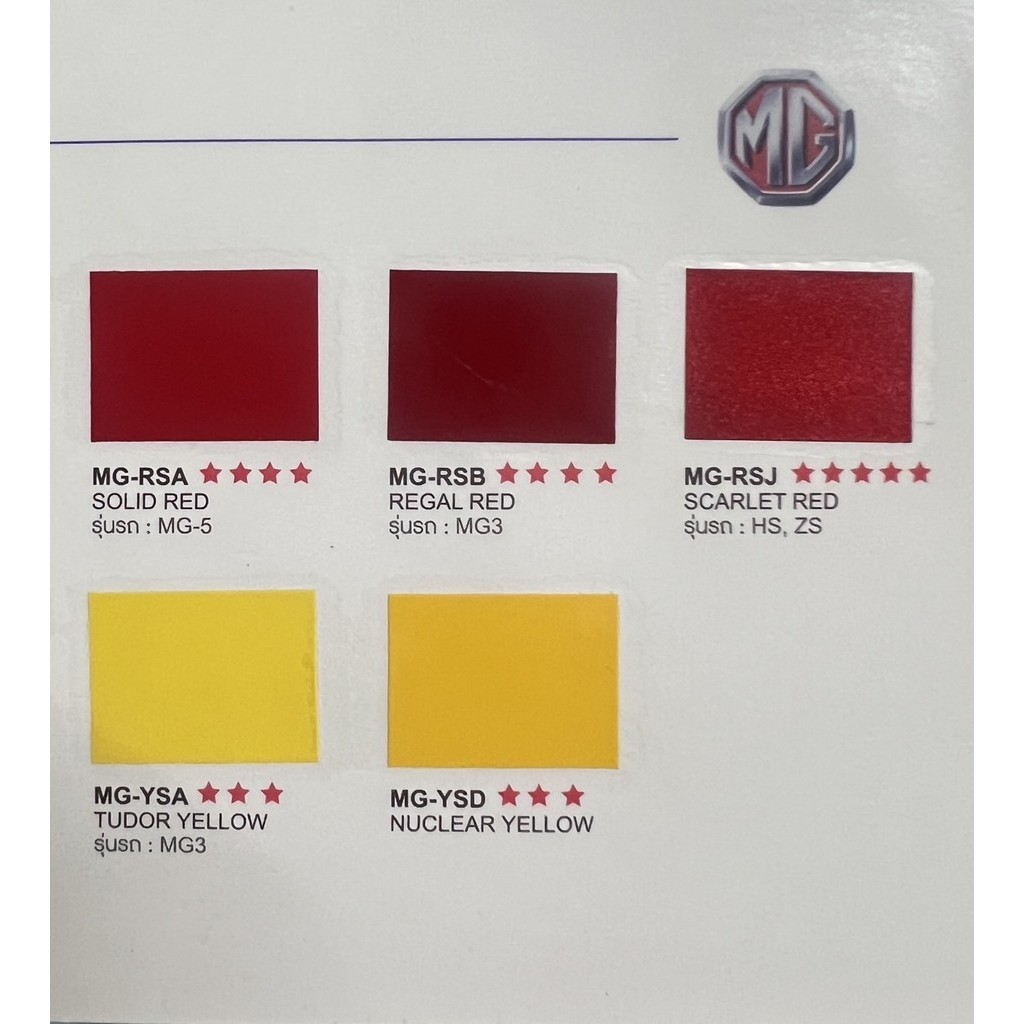 Nippon Paint สีจริงสำเร็จรูปพร้อมพ่นชนิด 2K PYLAC 4000 MG - รูปที่ 2