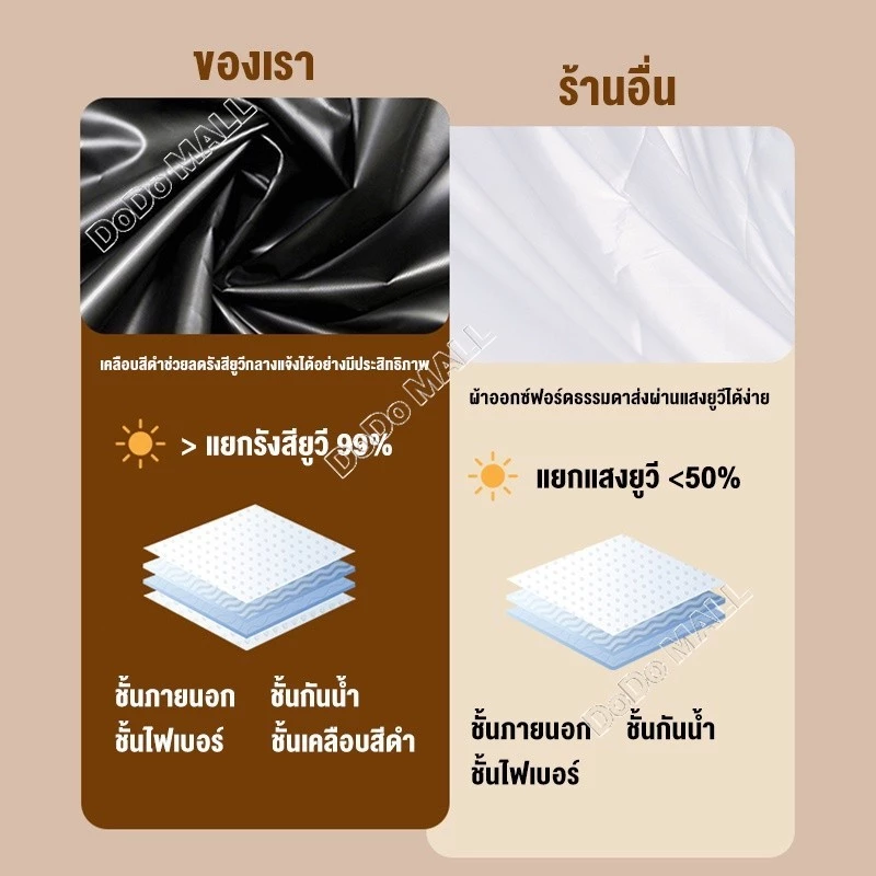 TANYE อุปกรณ์ครบชุด ฟลายชีท ทาร์ป 3x3/3x4/3x6M เต้นท์แคมปิ้ง อุปกรณ์เดินป่าตั้งแคมป์ กันแดด กันฝน ฟรายชีท พร้อมเสา2ต้น thumbnail 7