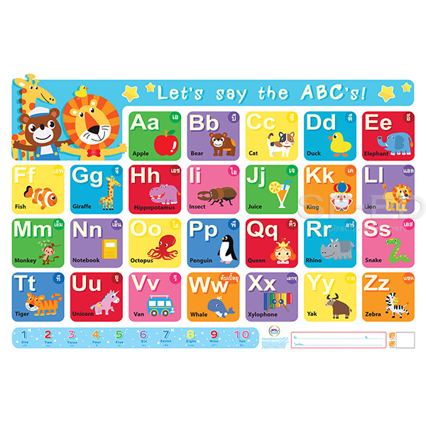โปสเตอร์ Let's Say The ABC