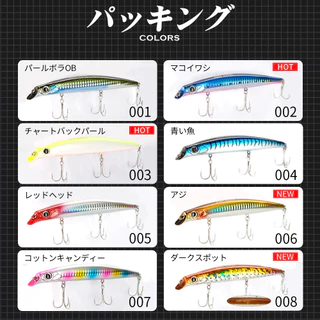 Hunthouse Minnow Fishing Lure 105 มม./18g 140 มม./17g Sasuck Lipless เหยื่อดินสอ Jerkbait Wobbler ลอยสําหรับ bass pike ประดิษฐ์