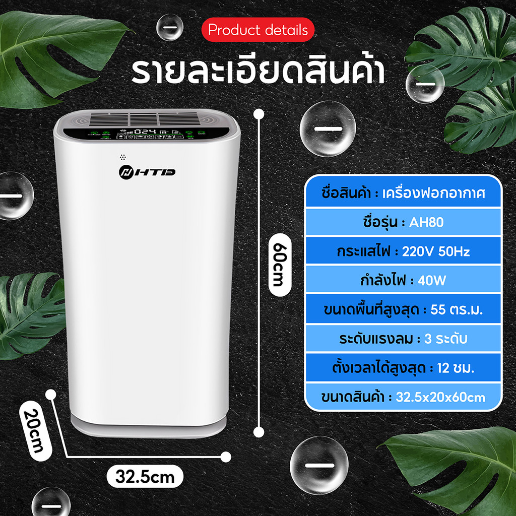 เครื่องฟอกอากาศ กรองฝุ่น PM2.5 กรองอากาศ ควันบุหรี่ สารก่อภูมิแพ้ ไรฝุ่น ใช้งานง่าย เครื่องฟอก HTD - รูปที่ 2