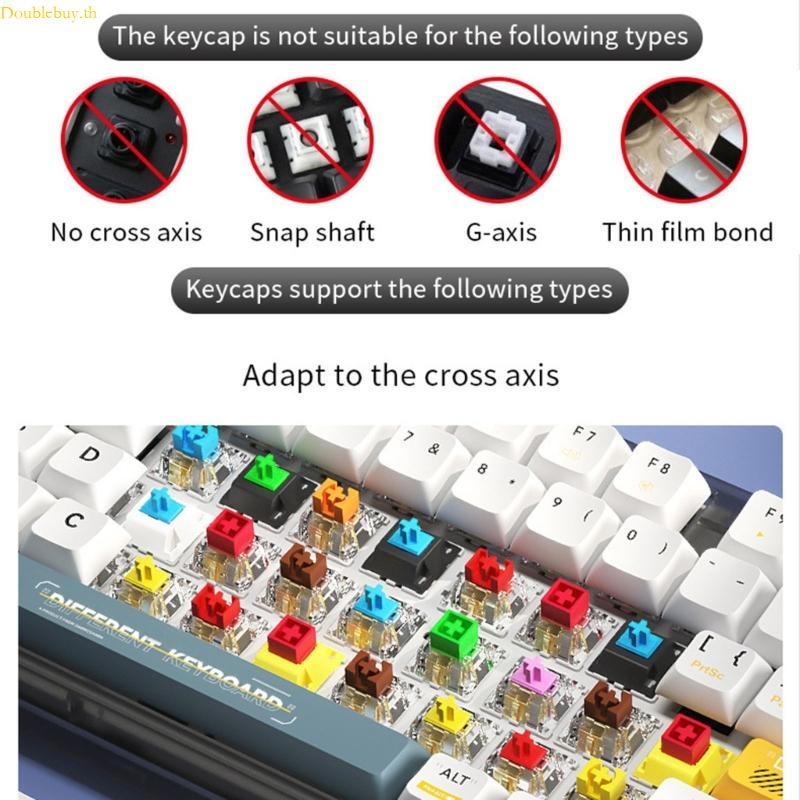 Doublebuy Dye Sublimation Coral Sea Keycaps ชุดสําหรับ MX Switches คีย์บอร์ดเครื่องกล