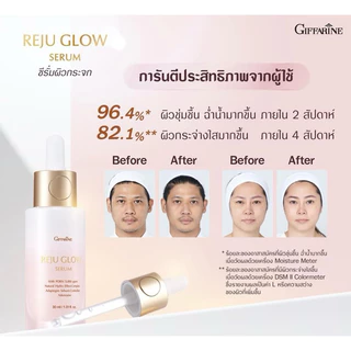 (ขายดี)ซีรั่มREJU GLOW SERUM กิฟฟารีน บำรุงผิวหน้าให้ฉ่ำวาวโกลว์ คืนความชุ่มชื่นให้ผิวเด้งมีออร่า