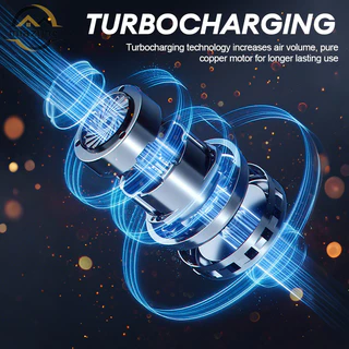 😍COD😍140000Rpm Turbo Fan Blower พัดลมเทอร์โบ มอเตอร์ไร้แปรงถ่าน ขนาดเล็ก พร้อมพัดลมมือถือ