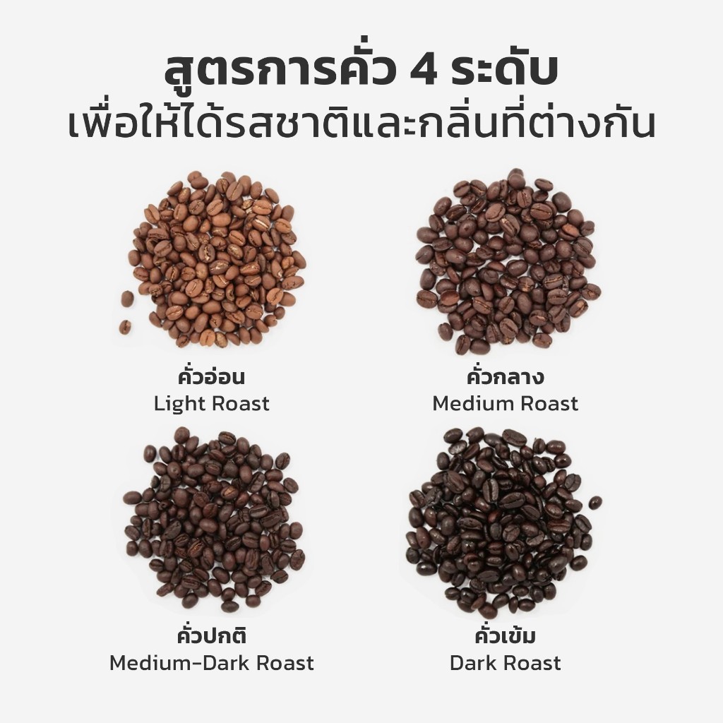 เมล็ดกาแฟคั่วอาราบิก้า กาแฟคั่วบด 100% คั่วกลางค่อนเข้ม คั่วสดใหม่ ขนาดAB 250กรัม 500กรัม Alechaung coffee - รูปที่ 3