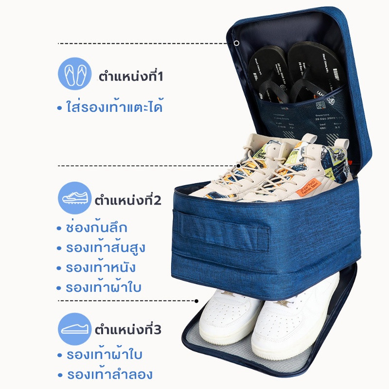 รูปภาพ 4