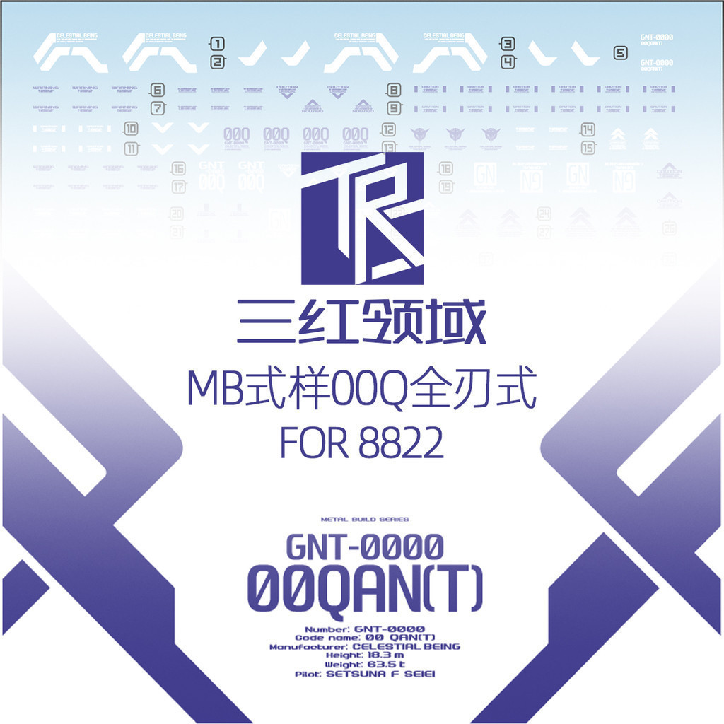 20250725 Transamsphere TRS 8822 MB 00Q Full Saber Stand Water Slide Decal (ไม่มีฟิกเกอร์ ไม่มีรุ่น) 