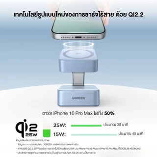 [ลดเหลือ 1155] UGREEN แท่นชาร์จ แท่นชาร์จไร้สาย 2-in-1 Magnetic Wireless Charger 25W รองรับ Qi2.2 รุ่น 55960B