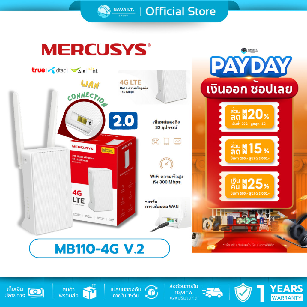 🛵มีส่งด่วน💨 MERCUSYS MB110-4G V.2 300 MBPS WIRELESS N 4G LTE ROUTER รับประกัน 1 ปี