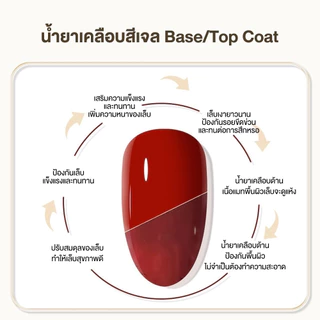 (พร้อมส่งในไทย) BOMD Top Coat (เคลือบสีเล็บเจล)/base coat TOP UV LED Gel Polish Soak Off สีทาเล็บเจล ขนาด 8 ml.
