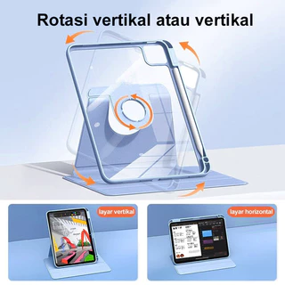 Case for Xiaomi Pad 5 6 Mi Pad 5pro 6Pro 7/7pro 11inch เคส Redmi Pad SE 2023 11 นิ้ว redmi pad 10.61 นิ้ว pad2Case Cover