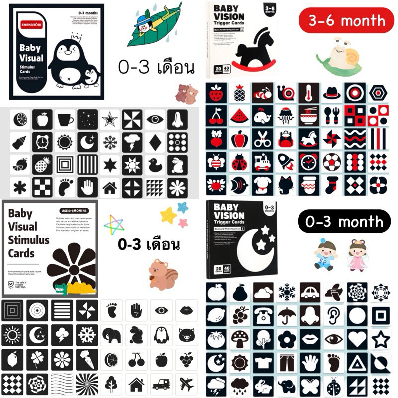 แฟลสการ์ดภาพ เด็ก 0-12 เดือน กระตุ้นสายตา