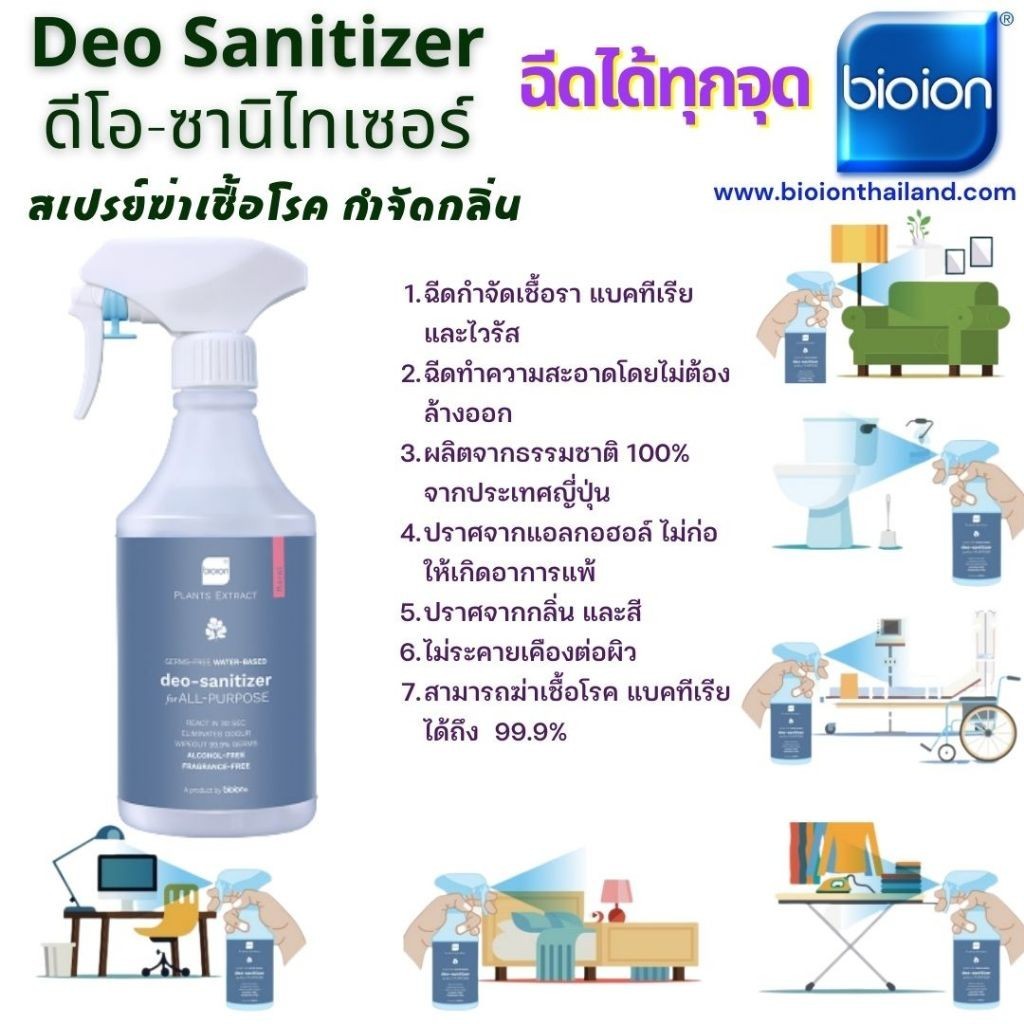 สลายคราบ Bioion ลบล้างสารอันตรายจากอุจาระของไรฝุ่นภายใน 30 วินาที สเปรย์กำจัดไรฝุ่น Deo-Sanitizer นว