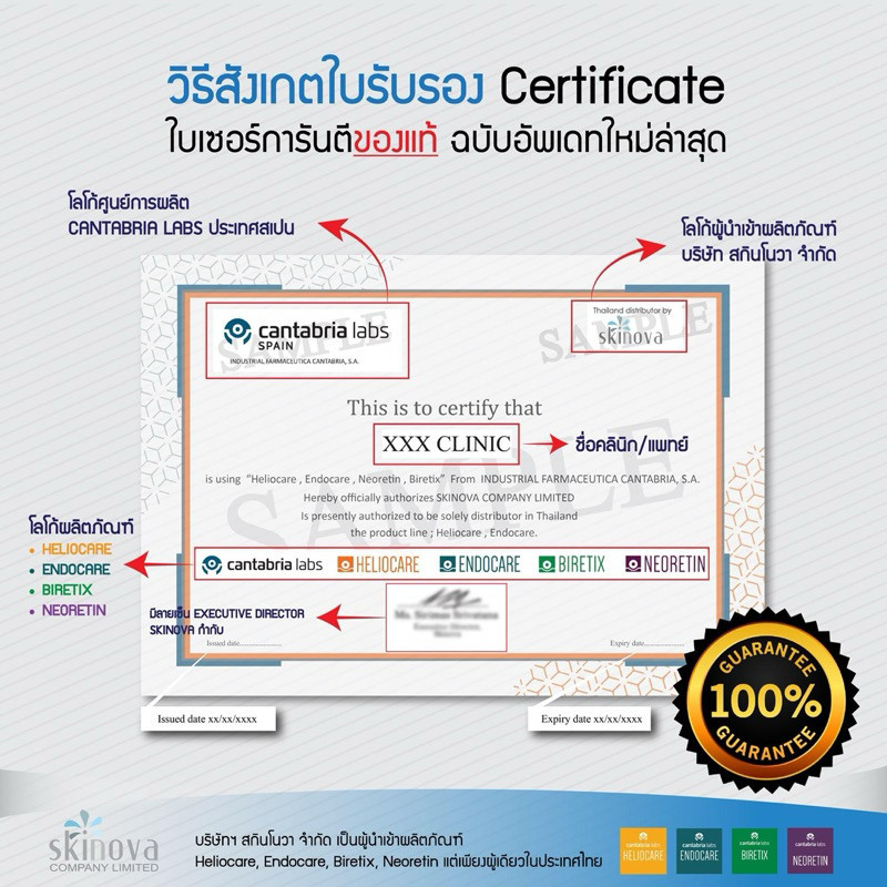Biretix ผลิตภัณฑ์รักษาสิว Exp04/27