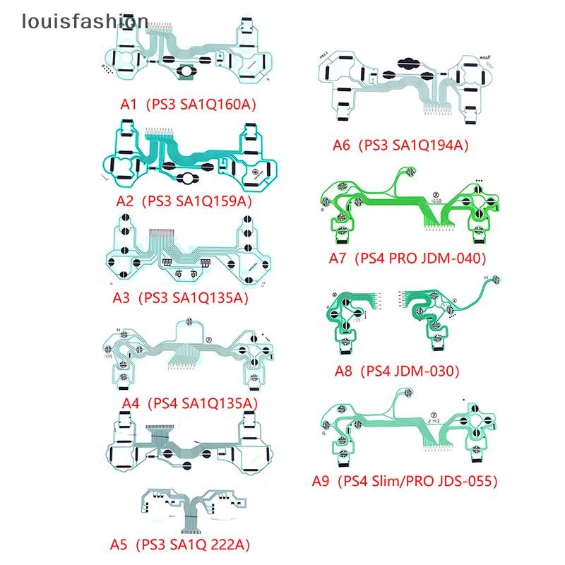 Lfth SA1Q160A 159A 113A 135A 222A 194A ริบบิ้นแผงวงจรฟิล์ม Joy Flex สาย Conductive ฟิล์มสําหรับ PS3 