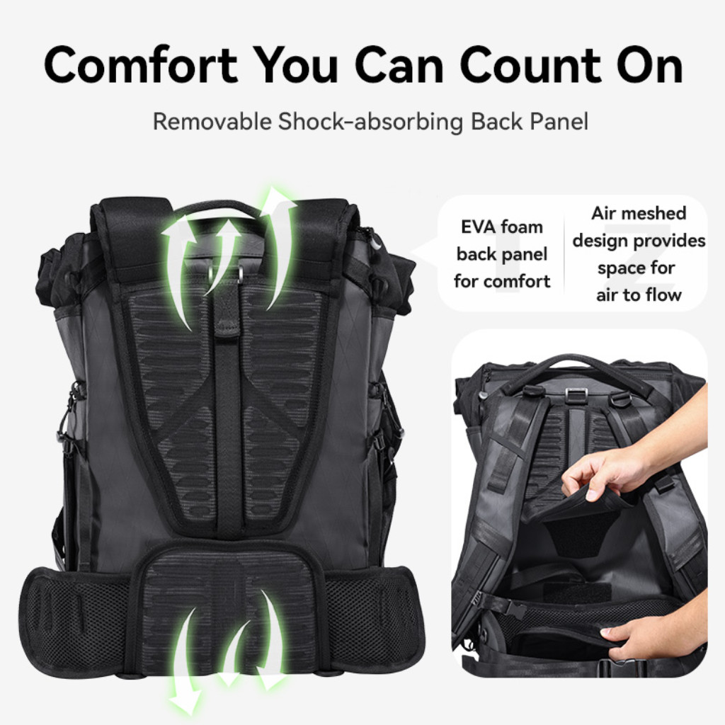 Ulanzi BT01 Camera Backpack กระเป๋ากล้องสะพายหลัง 32L สำหรับ DSLR Mirrorless เลนส์กล้อง อุปกรณ์เสริม