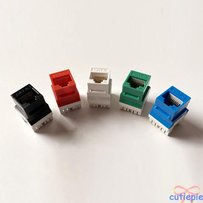 Cutie Ethernet Wall Plate Keystone Jack Wall Plate พร้อม RJ45 Keystone Coupler ใส่หญิง Cat6 Keystone