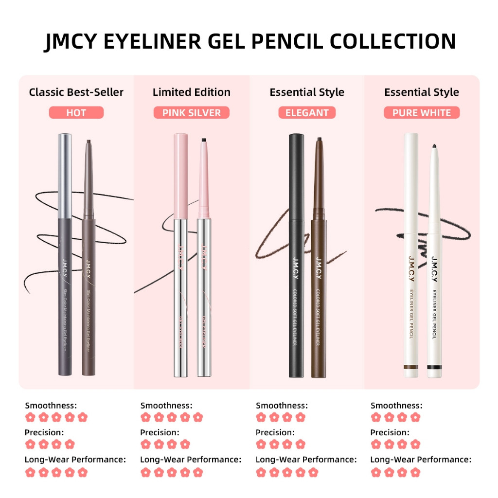 JMCY Slim & Long-Lasting Gel Eyeliner กันน้ํา Smudge-Proof Tip สําหรับ Bold Defined Eyes 3MEW