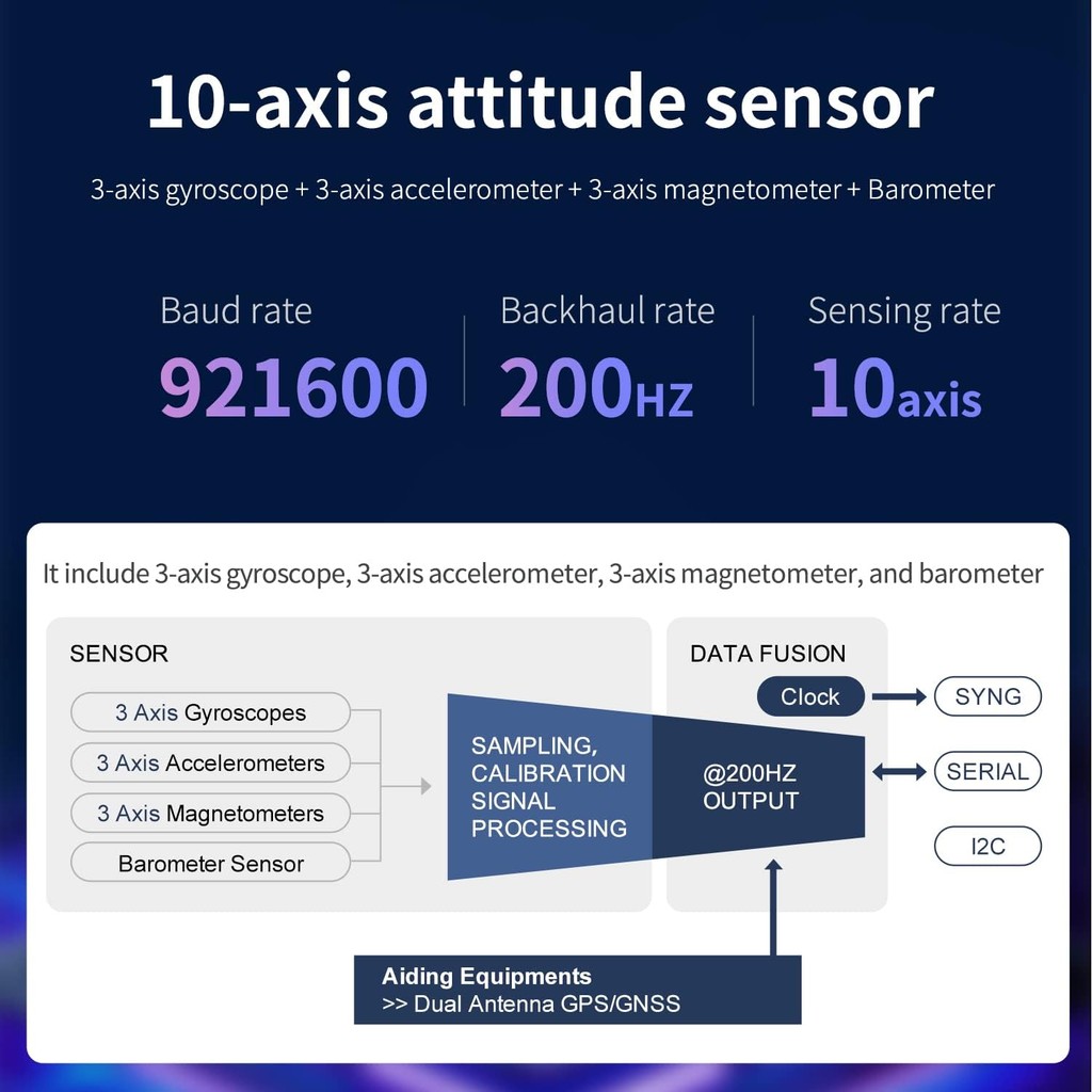 Yahboom IMU เซนเซอร์โมดูล High-Precision Gyroscope + Accelerometer + Magnetometer พร้อม Kalman Filte