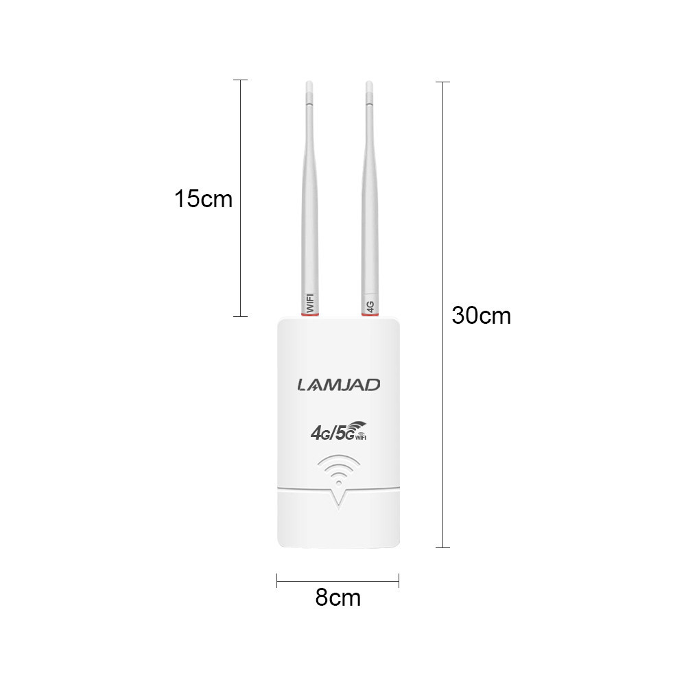 เราเตอร์พร้อมซิมการ์ดรองรับทุกเครือข่าย Wireless WiFi Repeater Extender Router AP Access Point ไม่จำเป็นต้องติดตั้ง