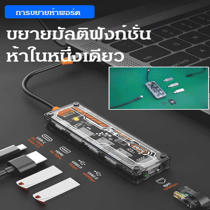 ด็อกกิ้งสเตชั่น 5 in 1 อเนกประสงค์อินเทอร์เฟซการขยายแล็ปท็อป ตัวแปลง/Multi-Port Type-C Hub Docking Station/USB Type-C มัลติพอร์ต ฮับ