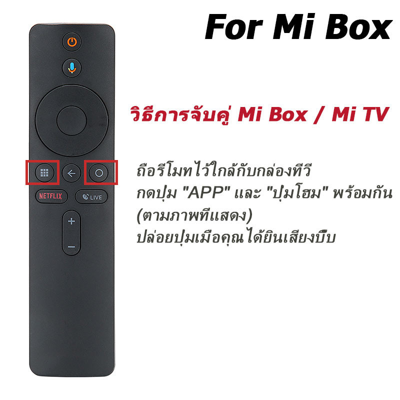 รีโมททีวี Xiaomi Mi TV, Box S, BOX 3, MI TV 4X ,MI Stick รีโมทการควบคุมระยะไกลด้วยเสียง