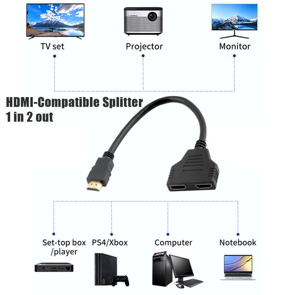 อะแดปเตอร์แปลงสายเคเบิ้ล HDMI 1 ออก 2 ขนาด30ซม.HDMI Full HD 1080P สายต่อ