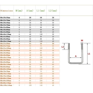 จัดส่งรวดเร็วJAZZYLY 2 ชุดแคลมป์สี่เหลี่ยม, ท่อสกรูเหล็ก U-Clamp, U-bolt มุมขวาพร้อม Baffle M6 Squa Bolt