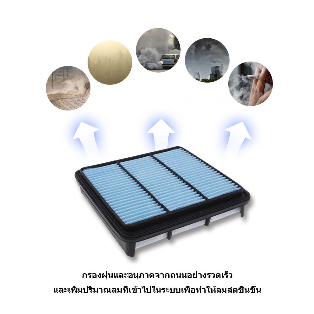 เครื่องกรองอากาศ 1500A098 กรองอากาศ TRITON,PAJERO SPORT - รูปที่ 3